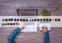 小程序开发收费情况（小程序开发费用一览表gza华网天下）