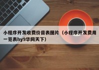 小程序开发收费价目表图片（小程序开发费用一览表hy9华网天下）