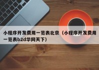 小程序开发费用一览表北京（小程序开发费用一览表b2d华网天下）