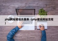 php网站建设方案表（php建设网站流程）